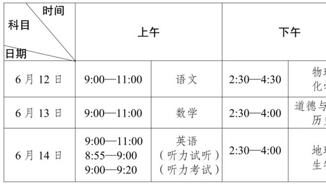 字母哥生涯第40次零罚球出手 上次还是在去年2月&对手也是热火